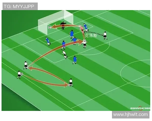 深入分析杭州足球队控制打法的战术特点与应用效果